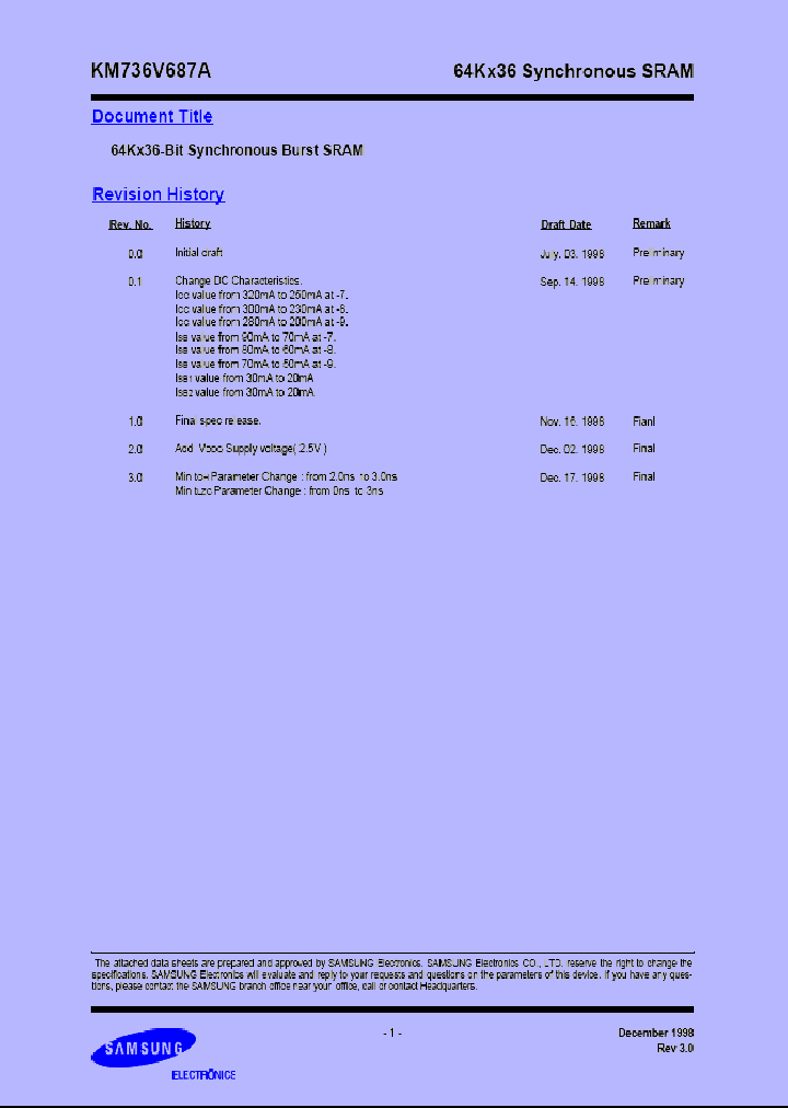 KM736V687A_1064287.PDF Datasheet