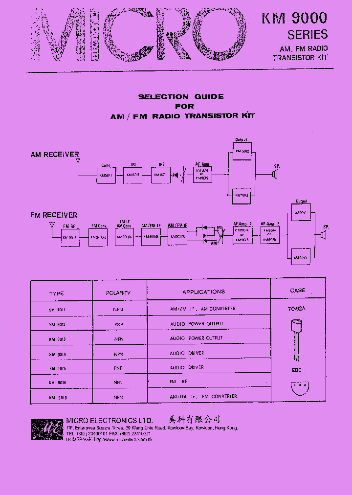 KM9018_1260656.PDF Datasheet