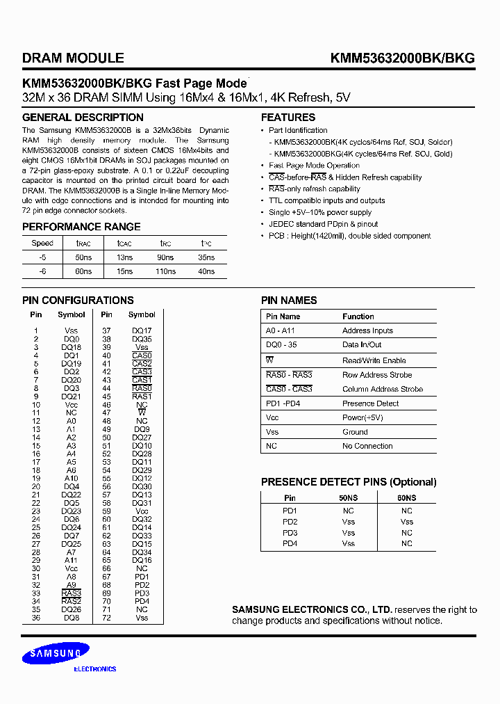 KMM53632000BKG_1260704.PDF Datasheet