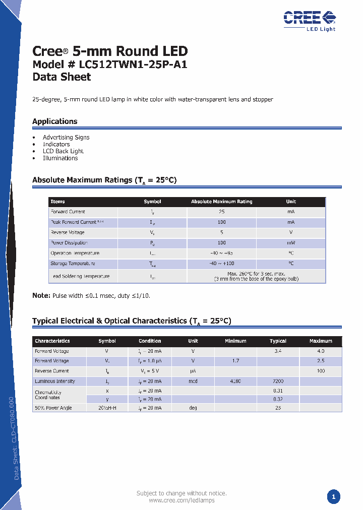 LC512TWN1-25P-A1_1263540.PDF Datasheet
