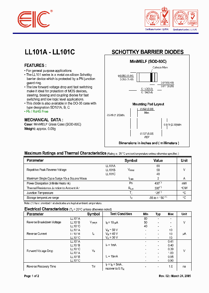 LL101A_1159018.PDF Datasheet