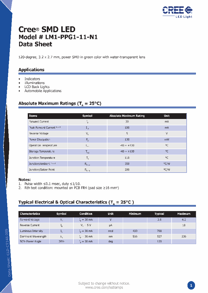 LM1-PPG1-11-N1_1265006.PDF Datasheet