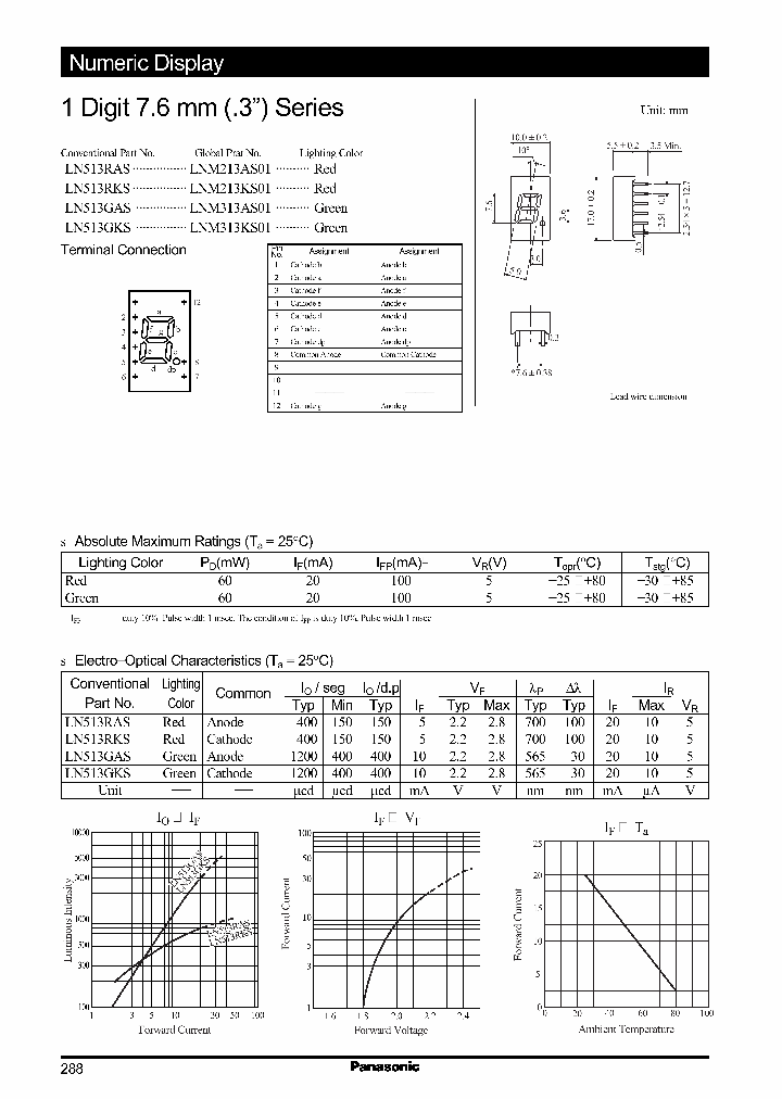 LN513GAS_799379.PDF Datasheet