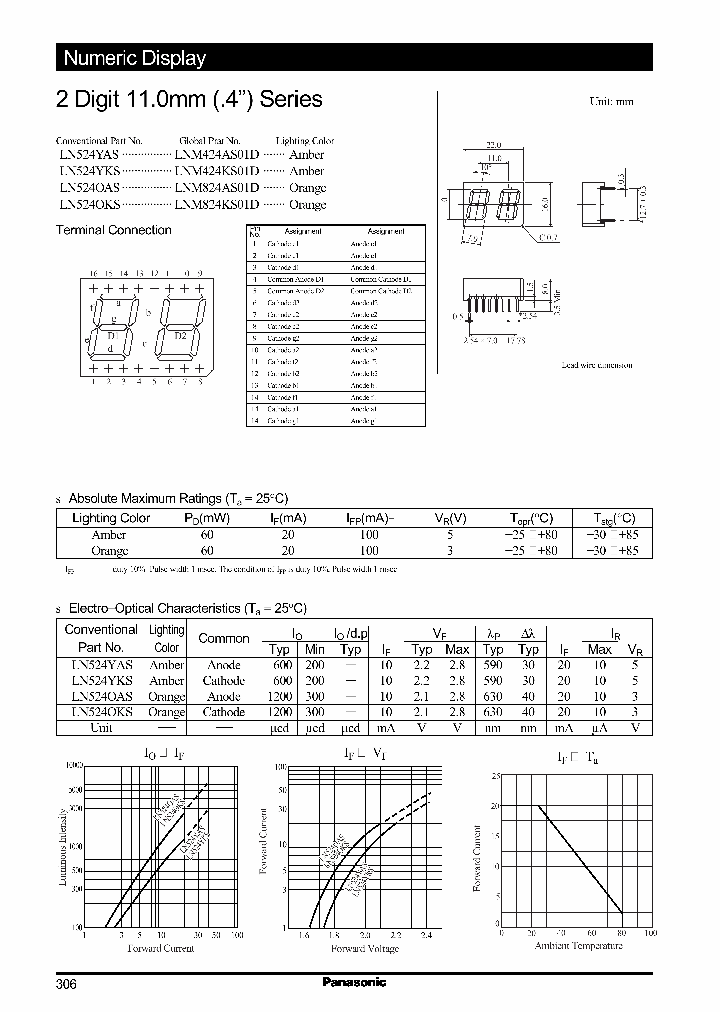 LN524YKS_1266459.PDF Datasheet