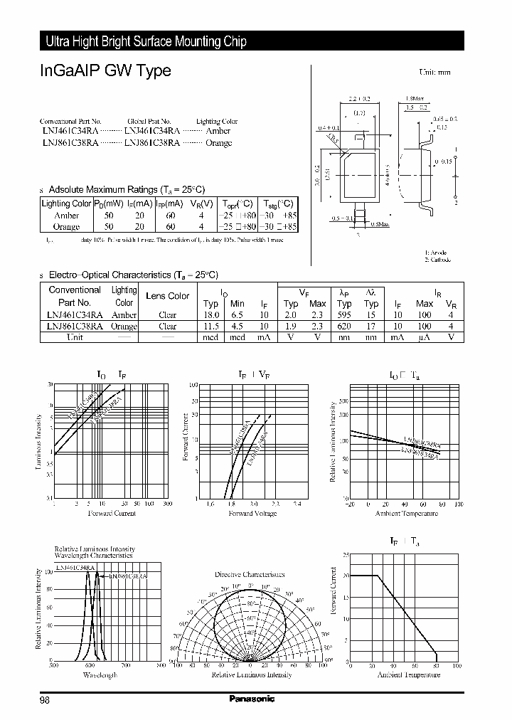 LNJ861C38RA_1266589.PDF Datasheet