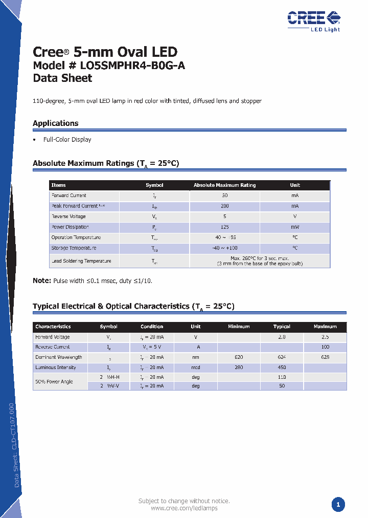 LO5SMPHR4-B0G-A_1266695.PDF Datasheet