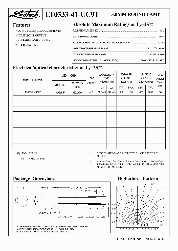 LT0333-41-UC9T_685189.PDF Datasheet