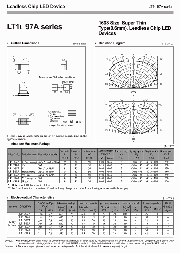 LT1U97A_1267787.PDF Datasheet