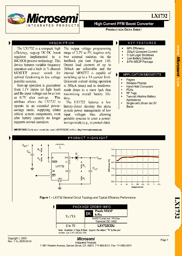 LX1732CDU_1268644.PDF Datasheet