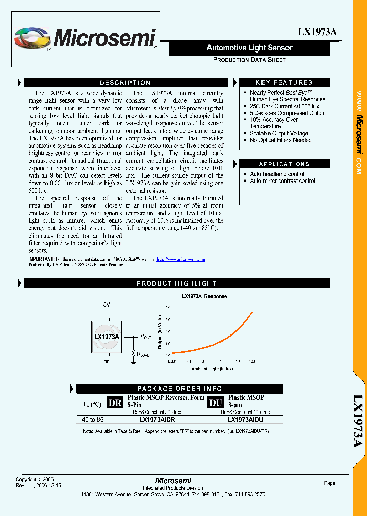 LX1973AIDU_1268652.PDF Datasheet