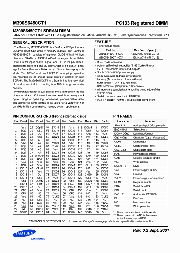 M390S6450CT1-C7C_1269545.PDF Datasheet