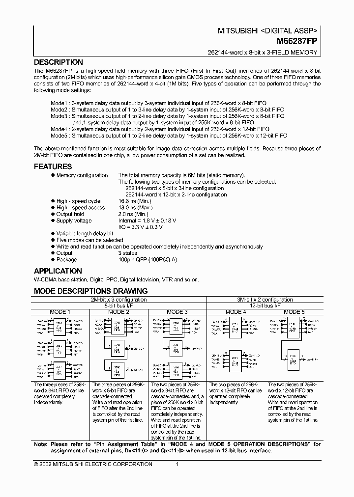 M66287FP_1270485.PDF Datasheet