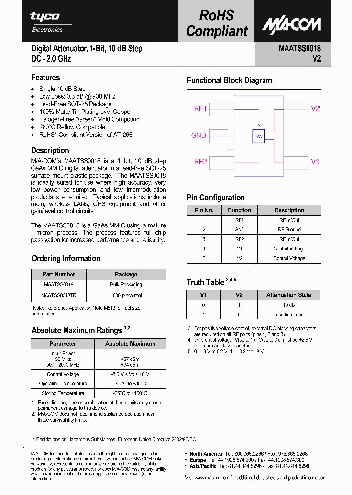 MAATSS0018TR_1271725.PDF Datasheet