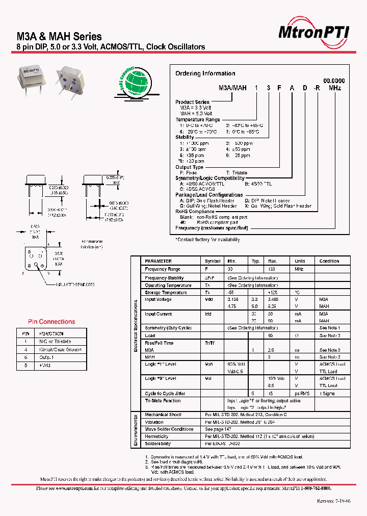 MAH11FAA_682480.PDF Datasheet