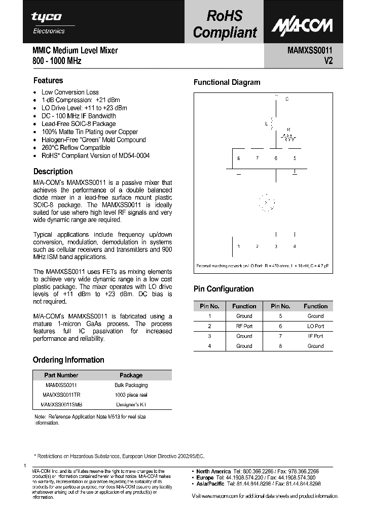 MAMXSS0011TR_1271980.PDF Datasheet