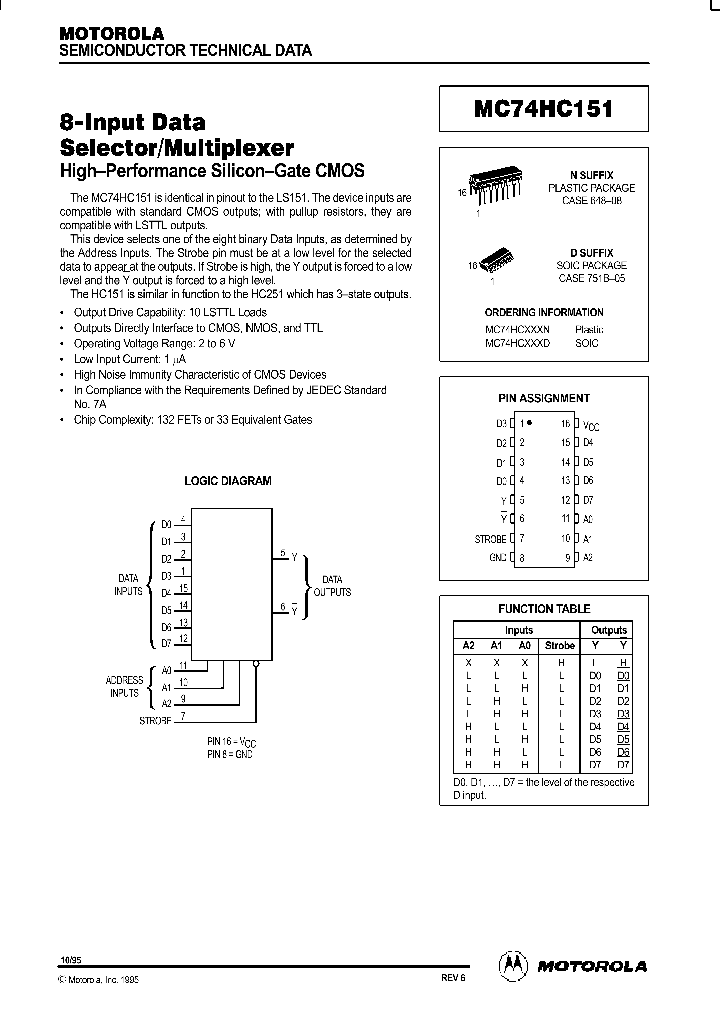 MC74HC151_919025.PDF Datasheet