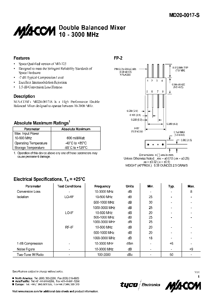 MD20-0017-S_1278182.PDF Datasheet