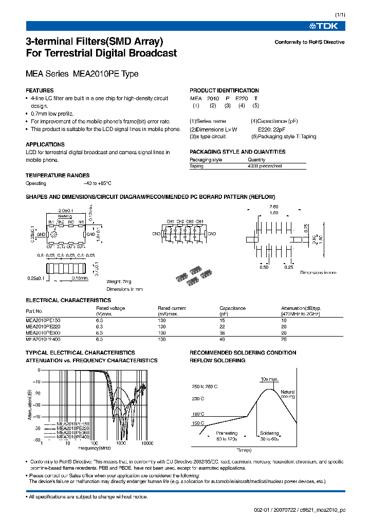 MEA2010PE400_1278347.PDF Datasheet