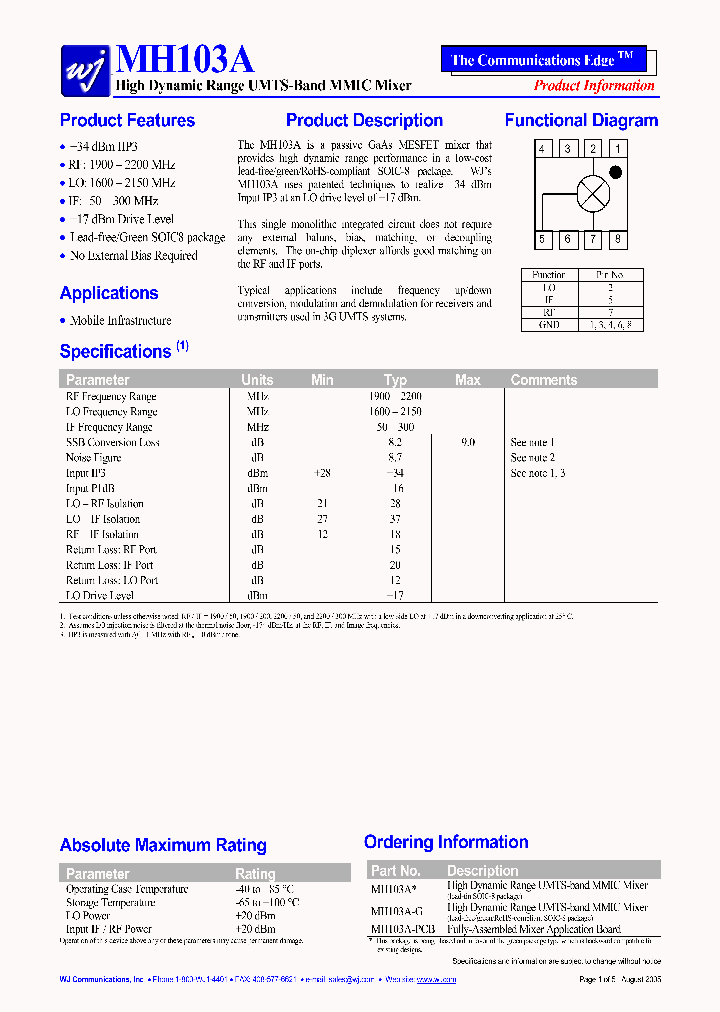 MH103A-PCB_1278909.PDF Datasheet