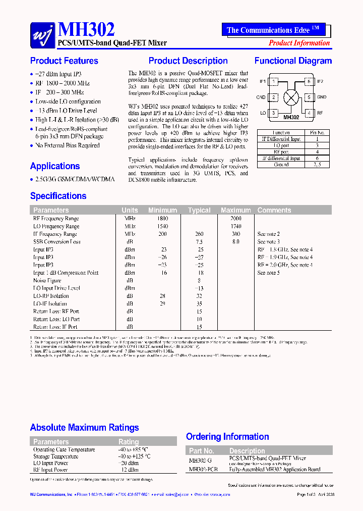 MH302-PCB_676297.PDF Datasheet