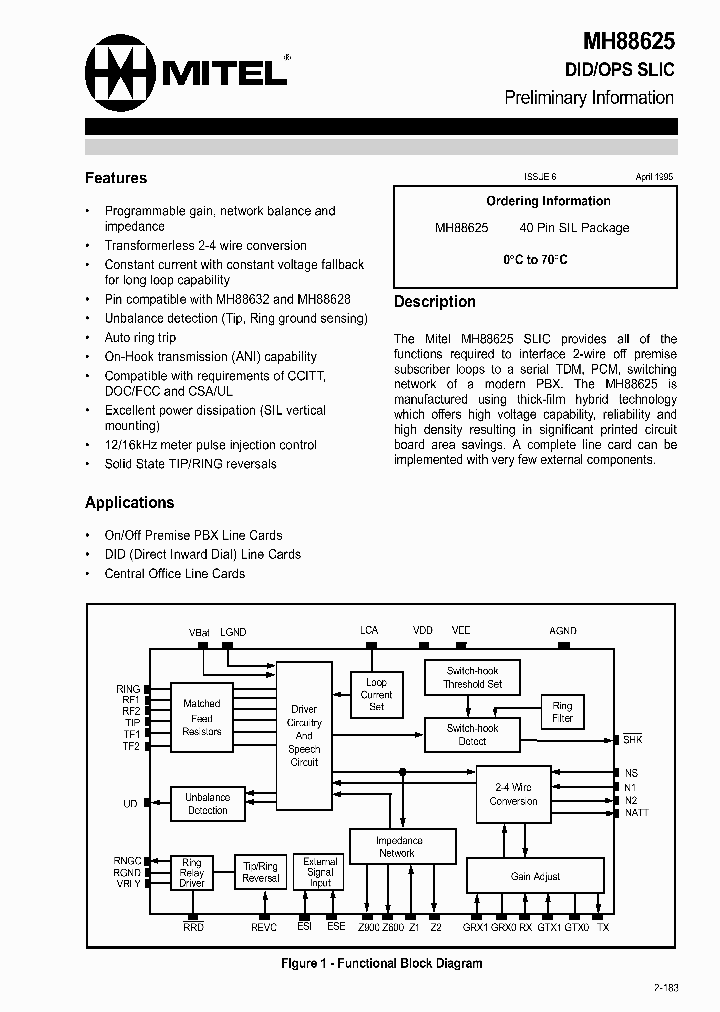 MH88625_1279042.PDF Datasheet