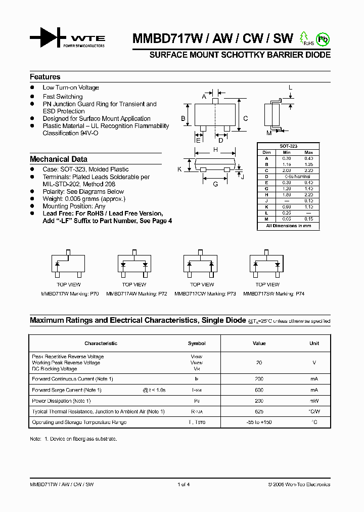 MMBD717W-T1_1281167.PDF Datasheet