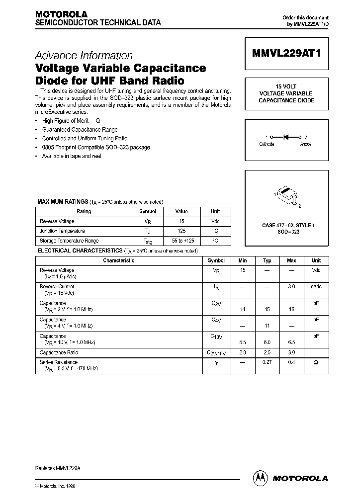 MMVL229AT1_1281894.PDF Datasheet