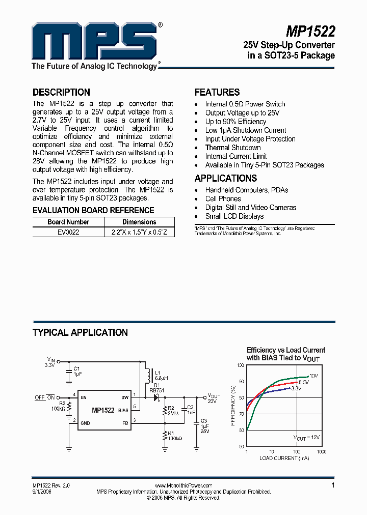 MP152206_1282274.PDF Datasheet