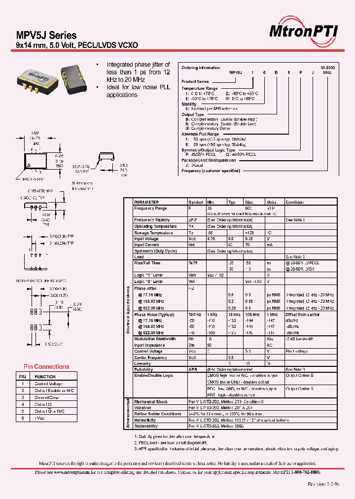 MPV5J80U8QJ_1282905.PDF Datasheet