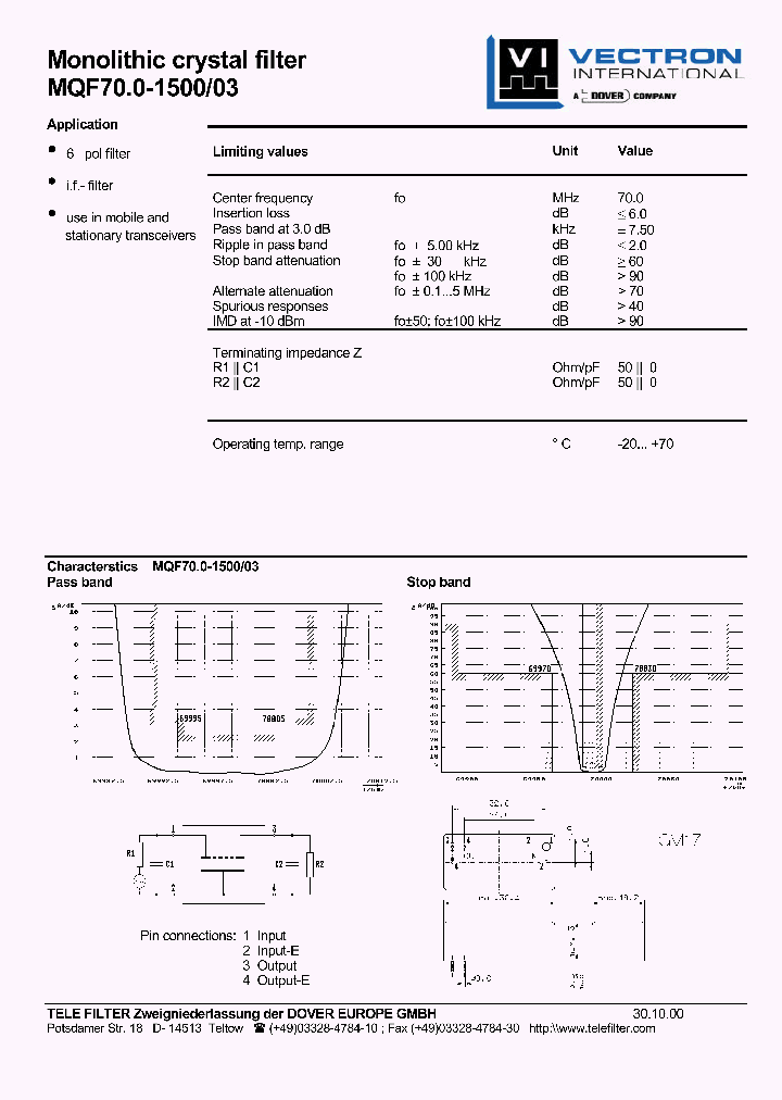 MQF700-1500-03_1283224.PDF Datasheet