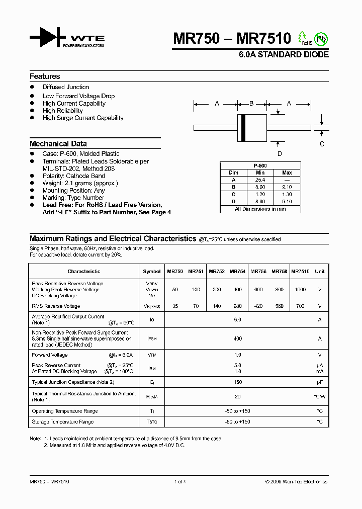 MR750_1120862.PDF Datasheet