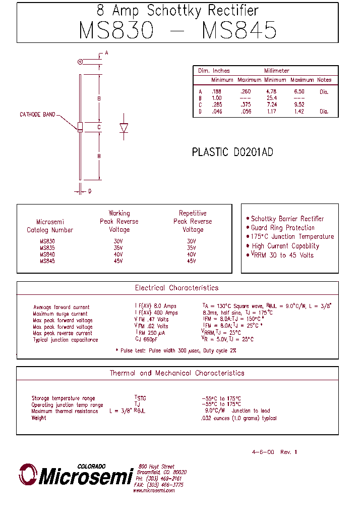 MS845_1283936.PDF Datasheet