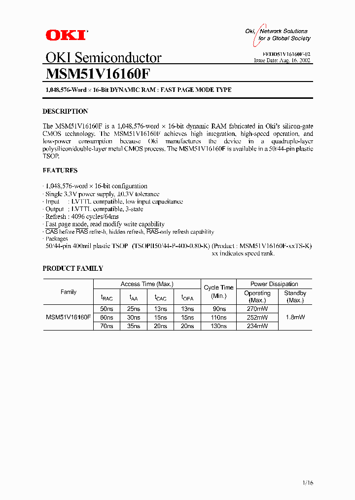 MSM51V16160F_1284591.PDF Datasheet