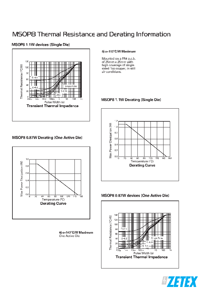 MSOP8_1284853.PDF Datasheet