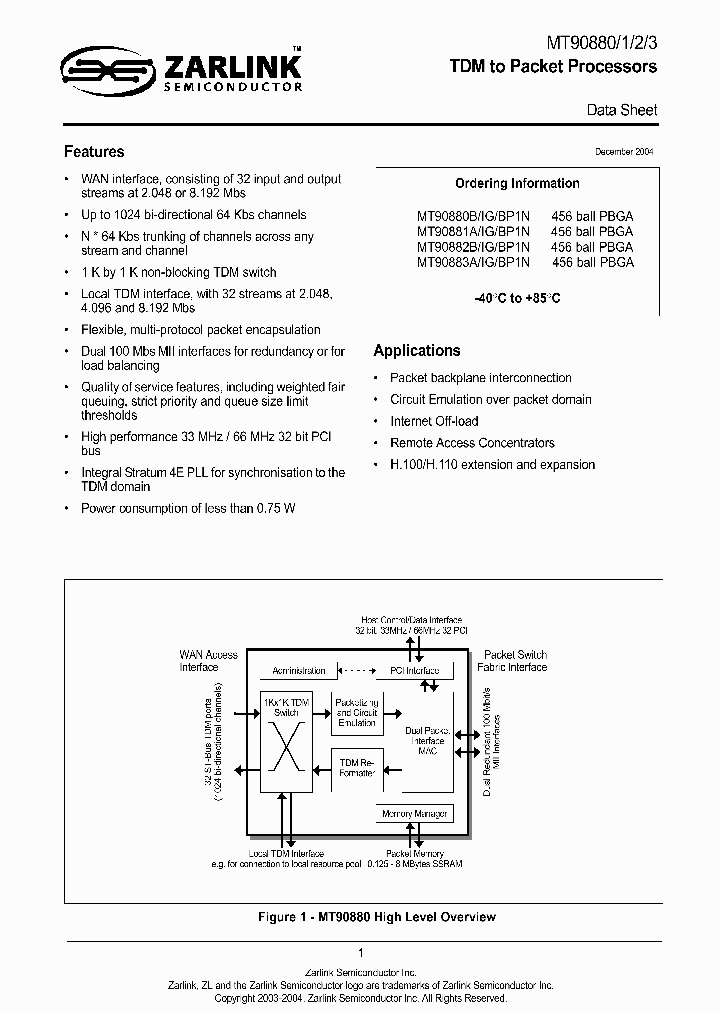 MT90883_1061480.PDF Datasheet