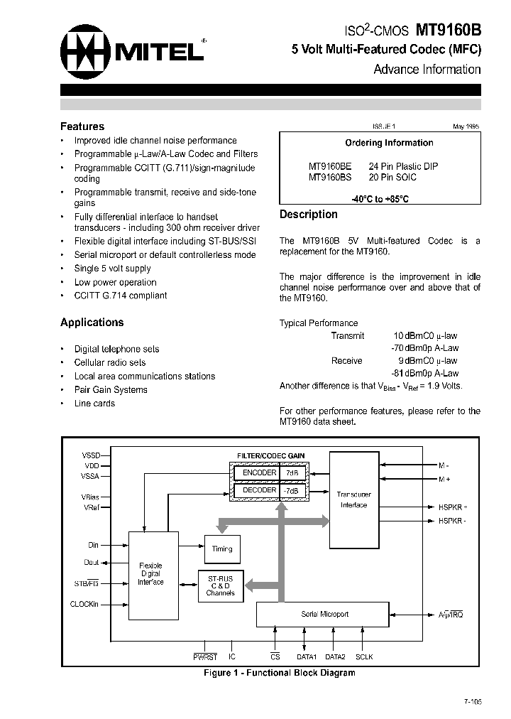 MT9160BS_1285402.PDF Datasheet