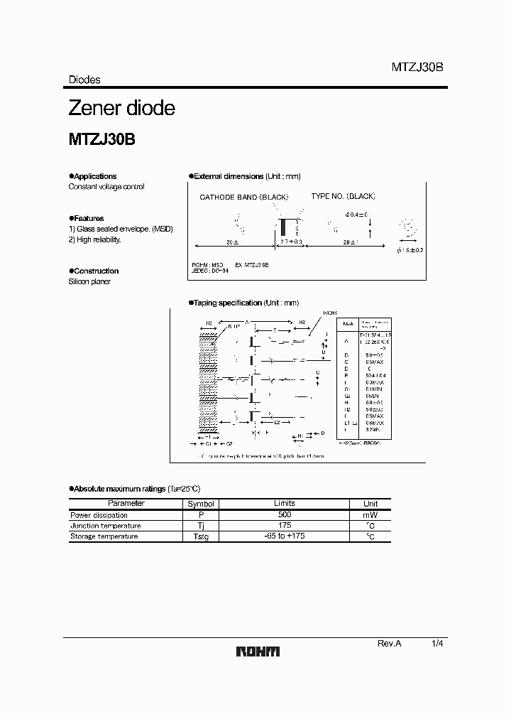 MTZJ91B_1286018.PDF Datasheet