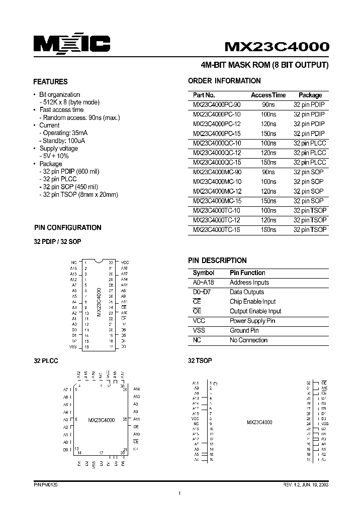 MX23C4000_1079075.PDF Datasheet