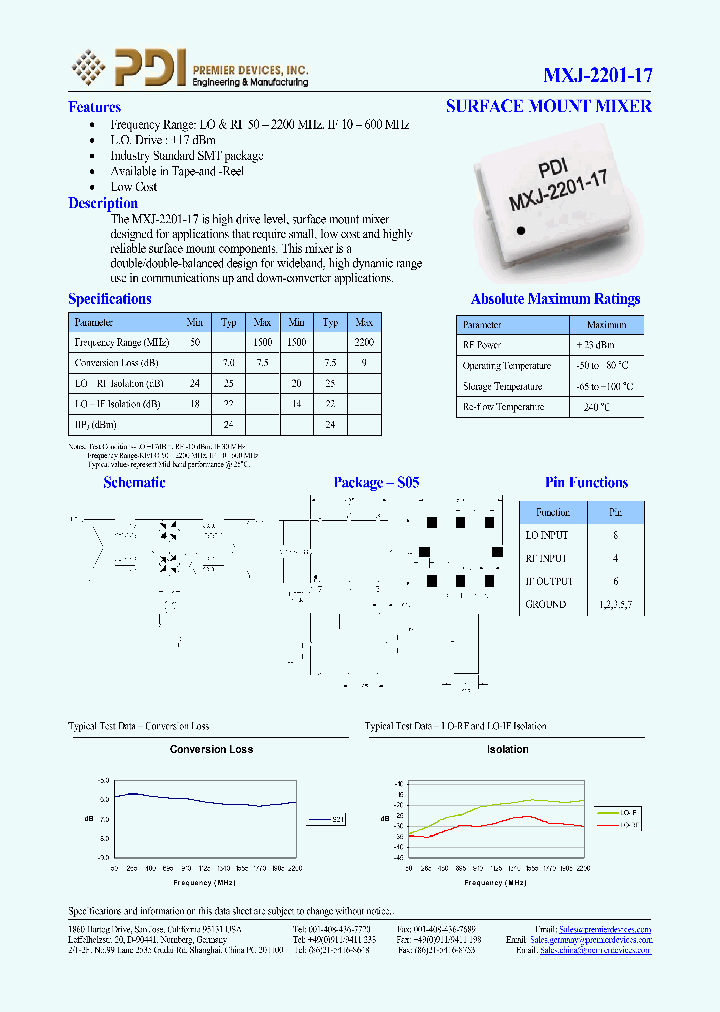 MXJ-2201-17_1110836.PDF Datasheet