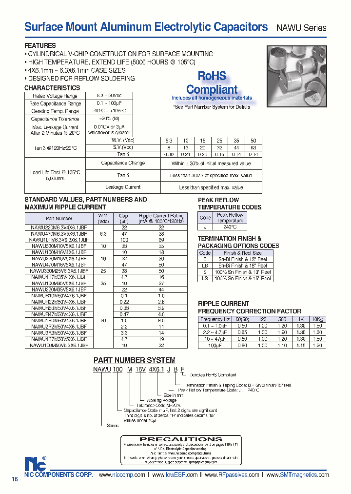 NAWUR47M50V4X61JBF_1287317.PDF Datasheet