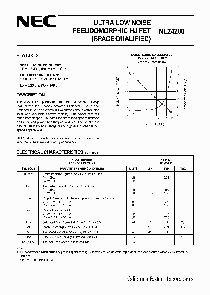 NE2420000_1288217.PDF Datasheet