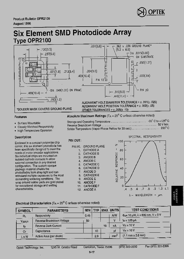 OPR2100_1292487.PDF Datasheet