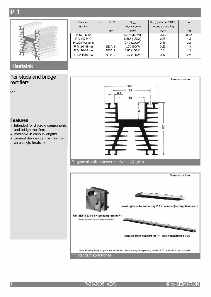 P175-M12_1292680.PDF Datasheet