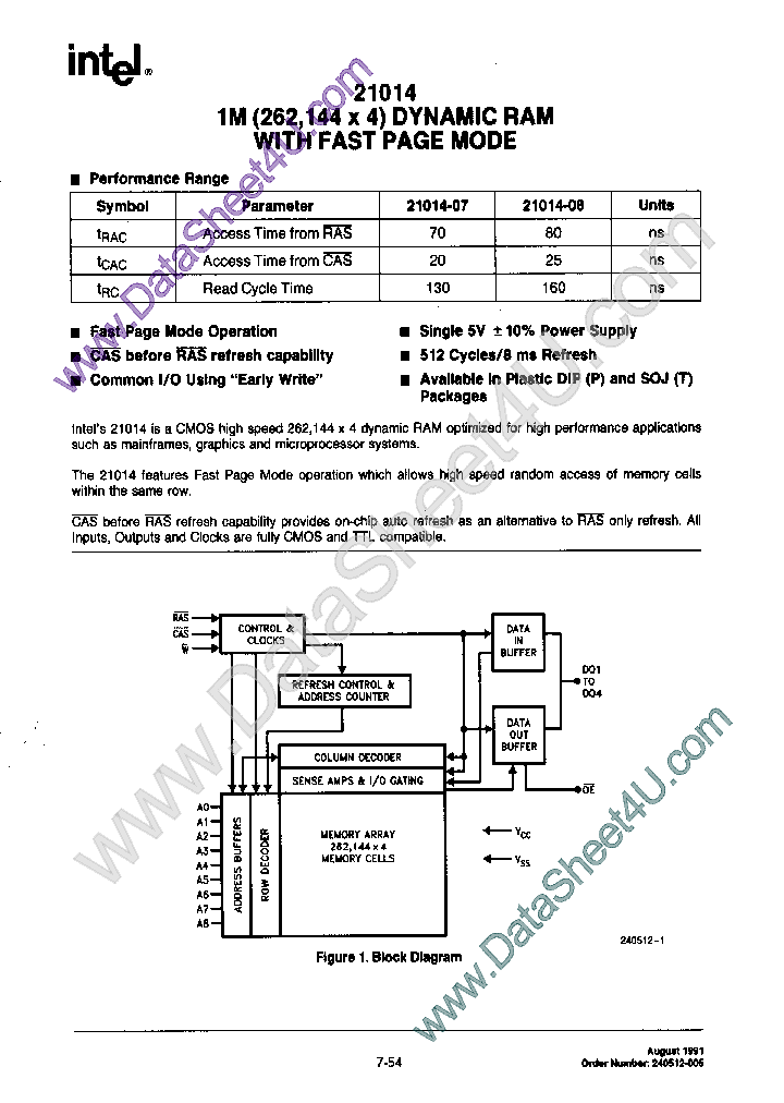 P21014_1145277.PDF Datasheet