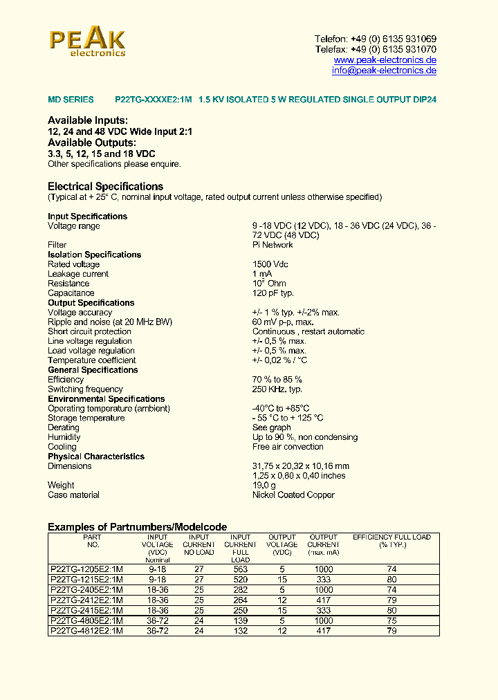 P22TG-4812E21M_1292827.PDF Datasheet