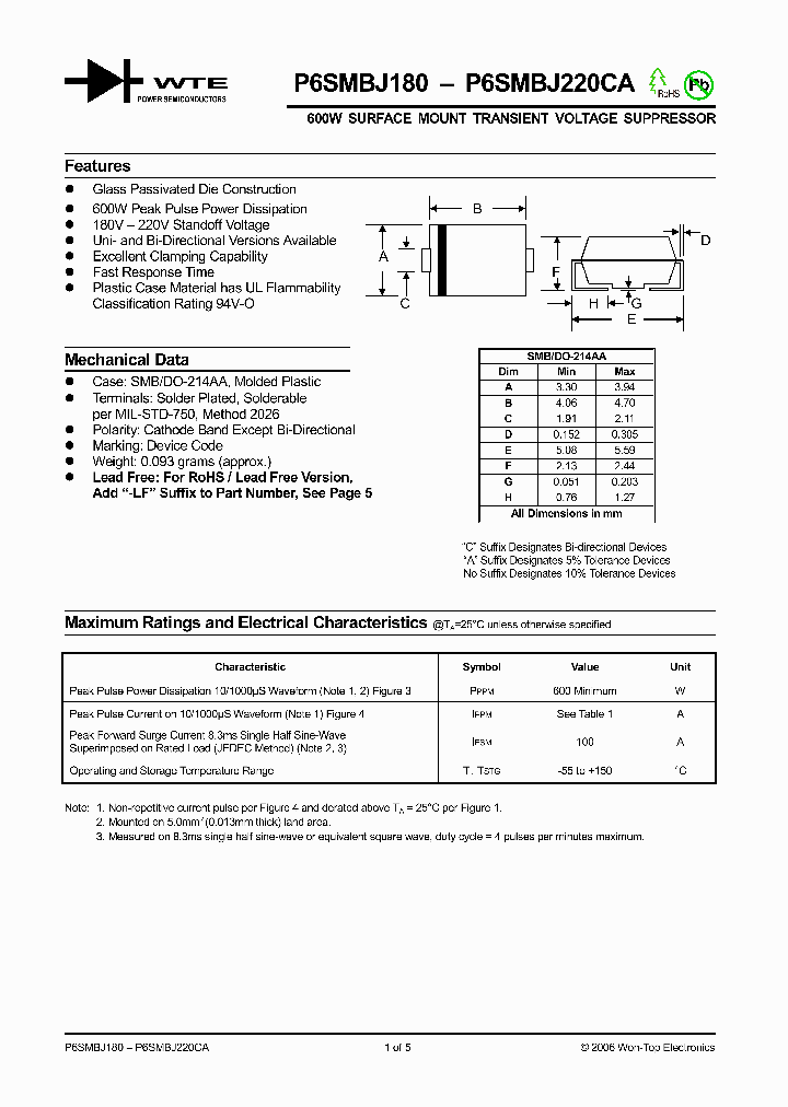 P6SMBJ220CA-T3_1293167.PDF Datasheet