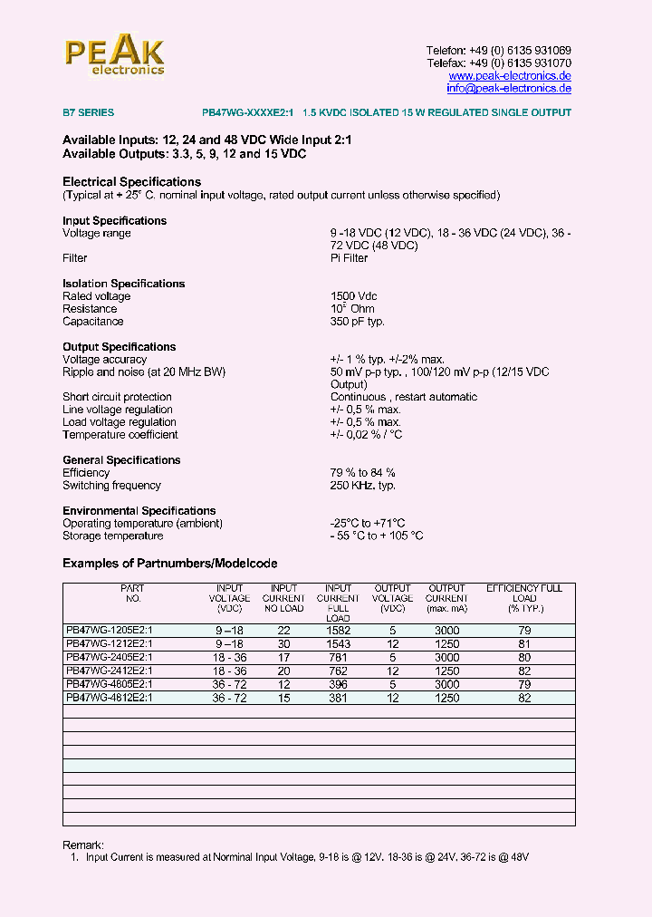 PB47WG-4812E21_1293606.PDF Datasheet