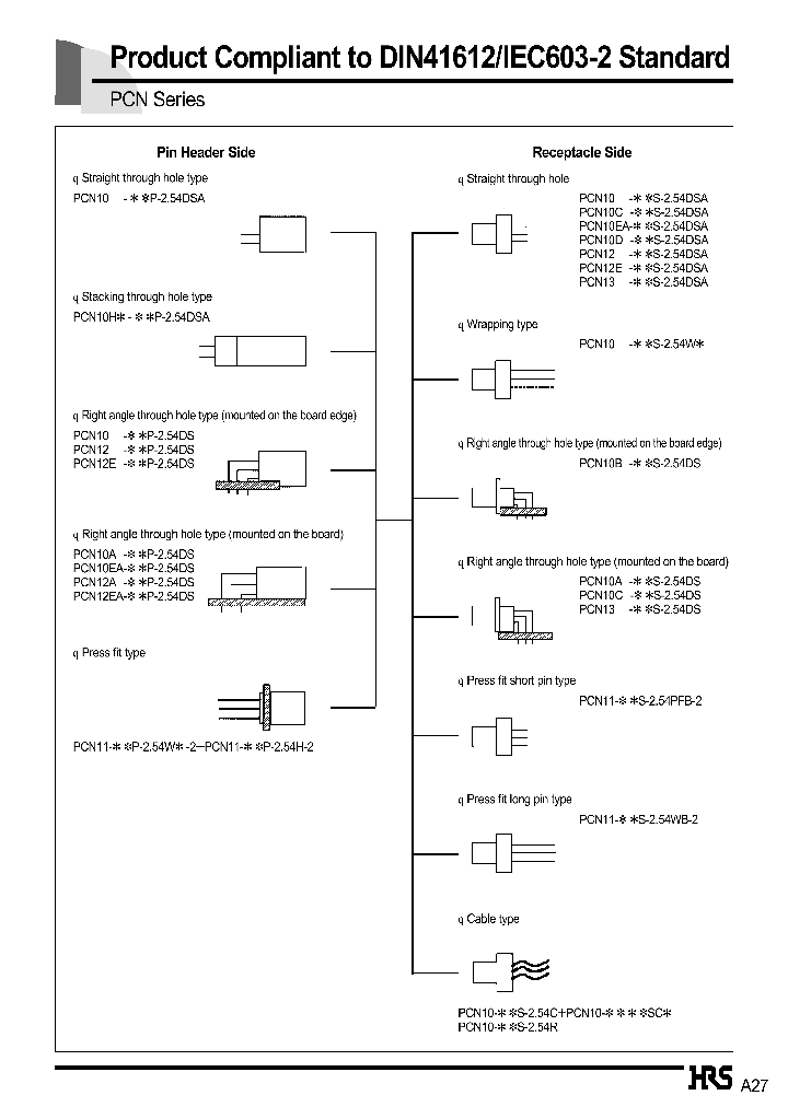 PCN12EA-100P-254DS_1294516.PDF Datasheet