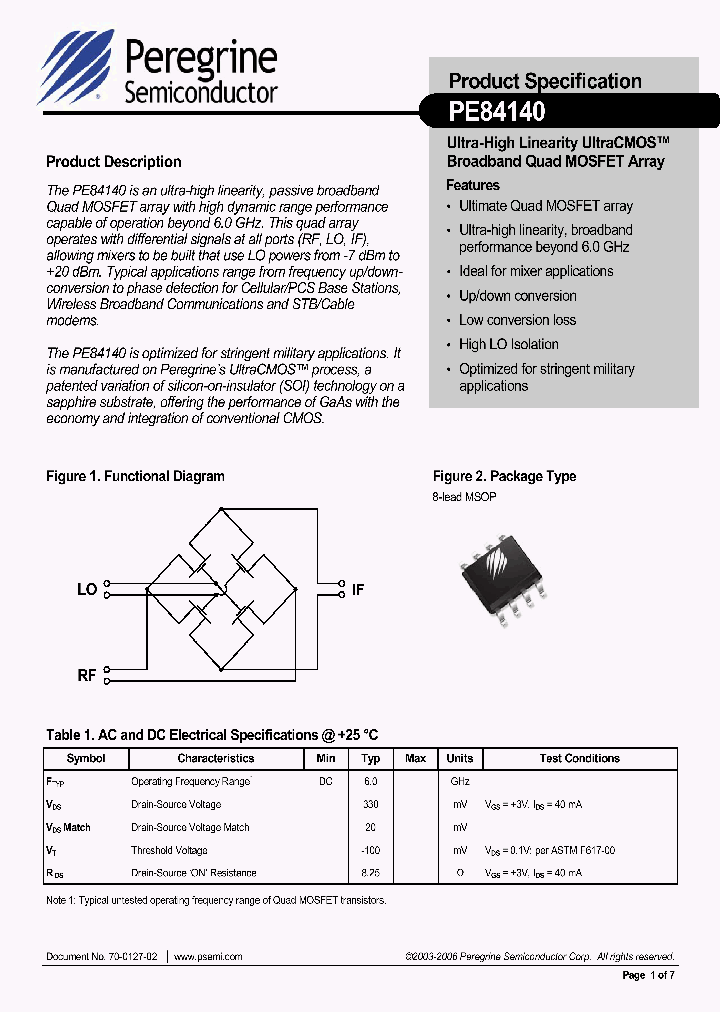 PE8414006_1295031.PDF Datasheet