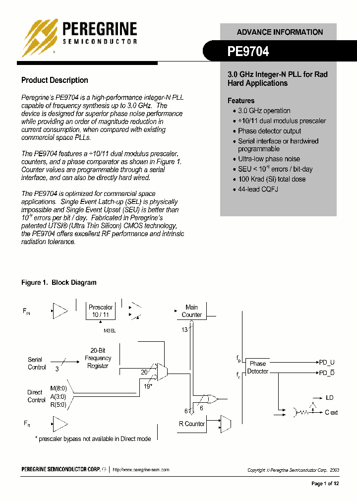 PE9704_1056916.PDF Datasheet